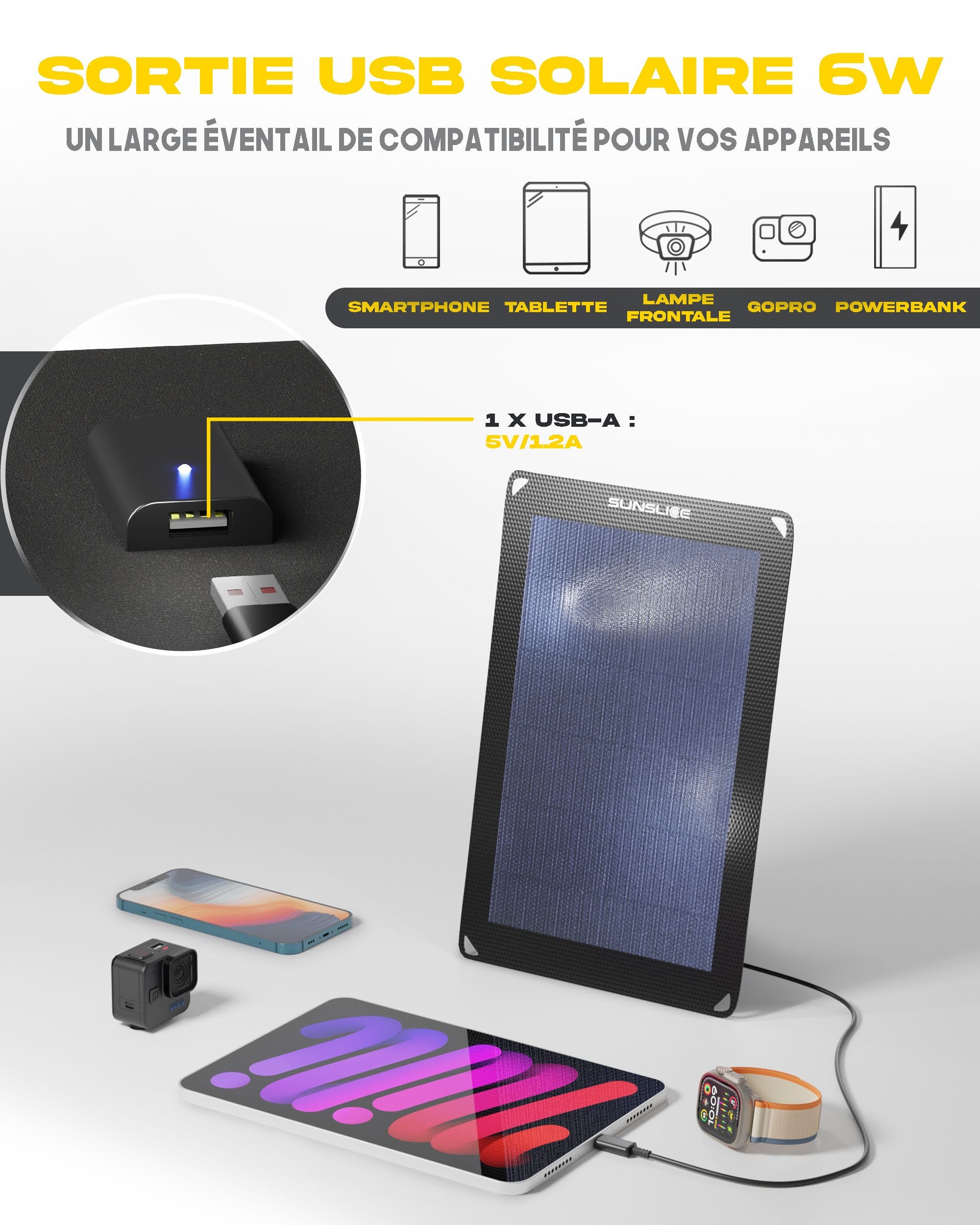 Fusion FLEX 6 Watts - Panneau Solaire Portable