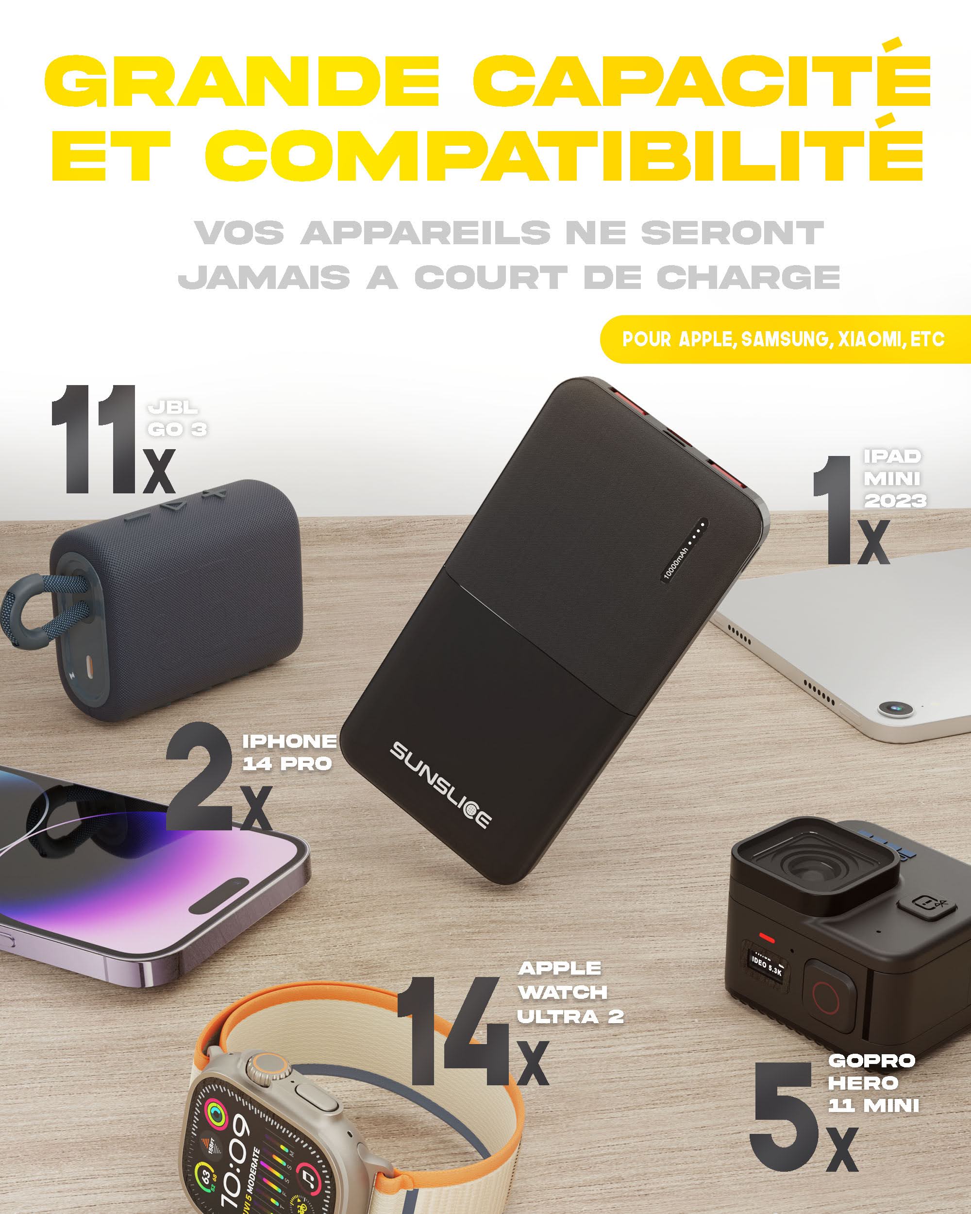 Gravity 10'000 mAh - Batterie Externe Puissante