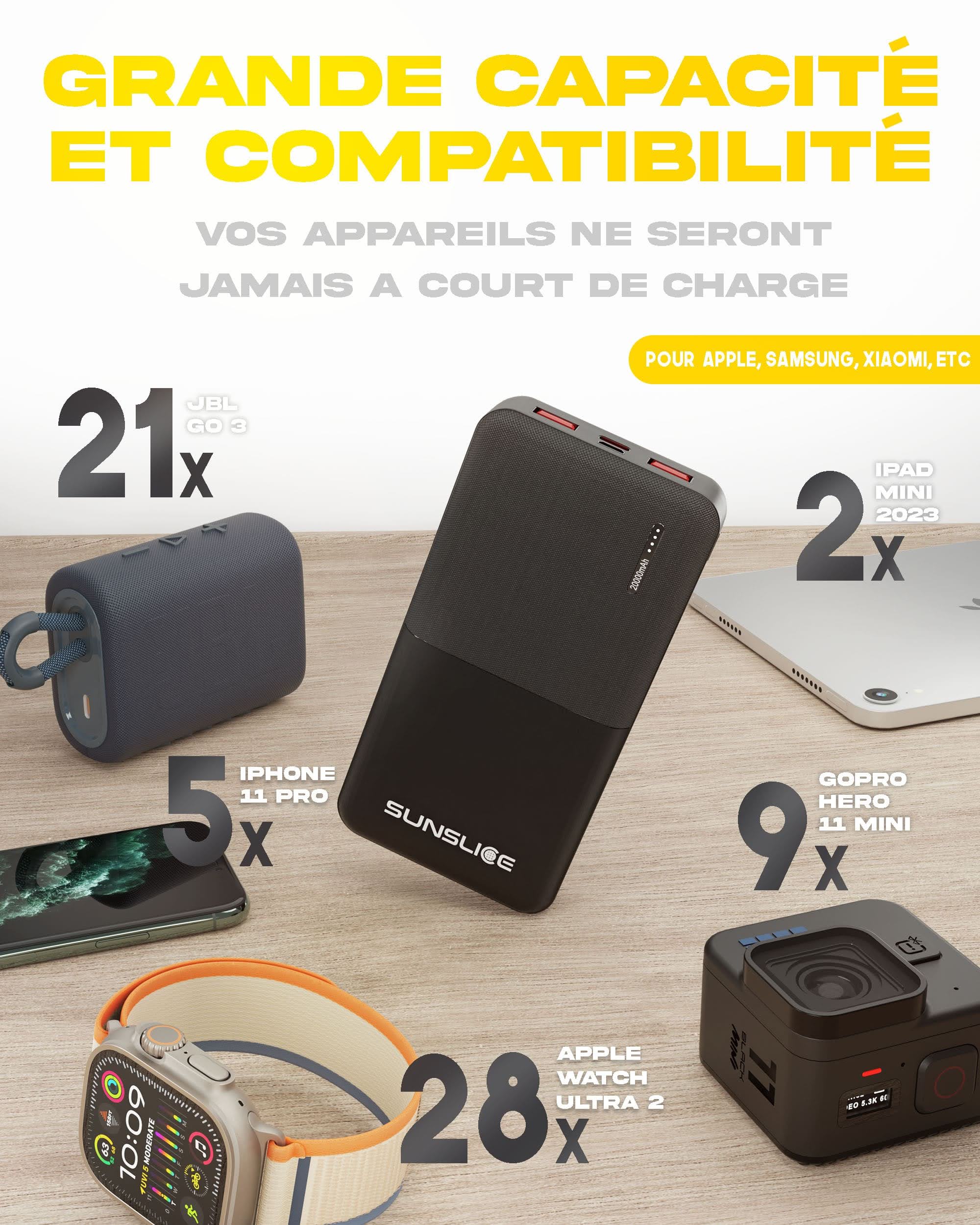 Gravity 20'000 mAh - Batterie Externe Puissante