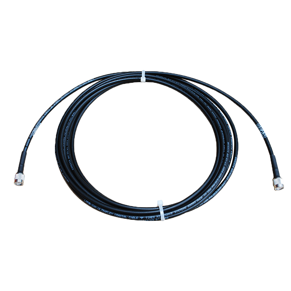 Beam RST932