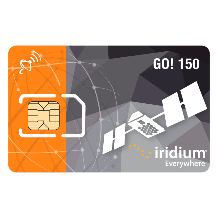 Carte Iridium Go!